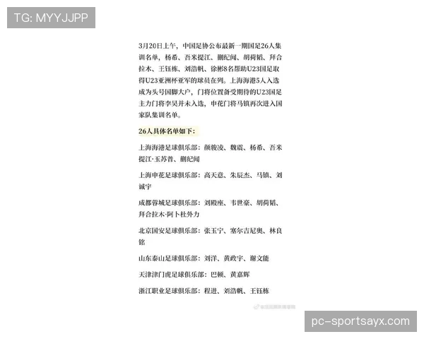 中国女足公布新一期集训名单备战亚洲杯预选赛