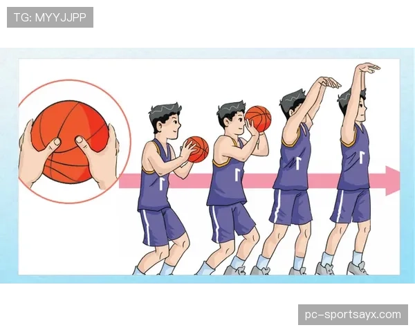初学者必看：什么是篮球中的着地空间规则？如何保护自己与对手？