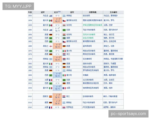 世界杯K组终极预测报告